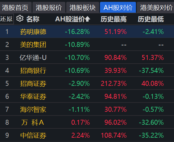 新澳门今晚开奖结果开奖2024,作战指挥保障_专家版TAB722.99