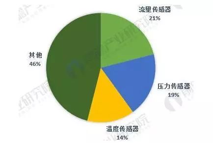 2024新澳正版资料免费大全,最新研究解释定义_五行变LID448.87