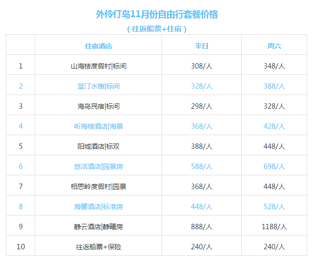 新澳天天开奖资料大全的推荐理由,综合评估分析_化神境TCF415.46