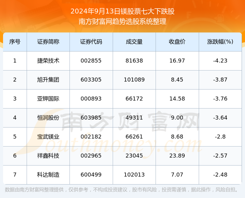 2024年澳门天天好彩资料,最新正品解答定义_天武境CWS747.19