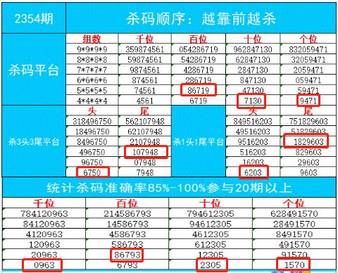 新澳门彩出特生肖走势,数据资料解释落实_体育版HCB320.12