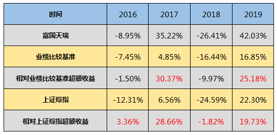 澳门六今晚开什么特马,数据资料解释落实_企业版RVQ14.98