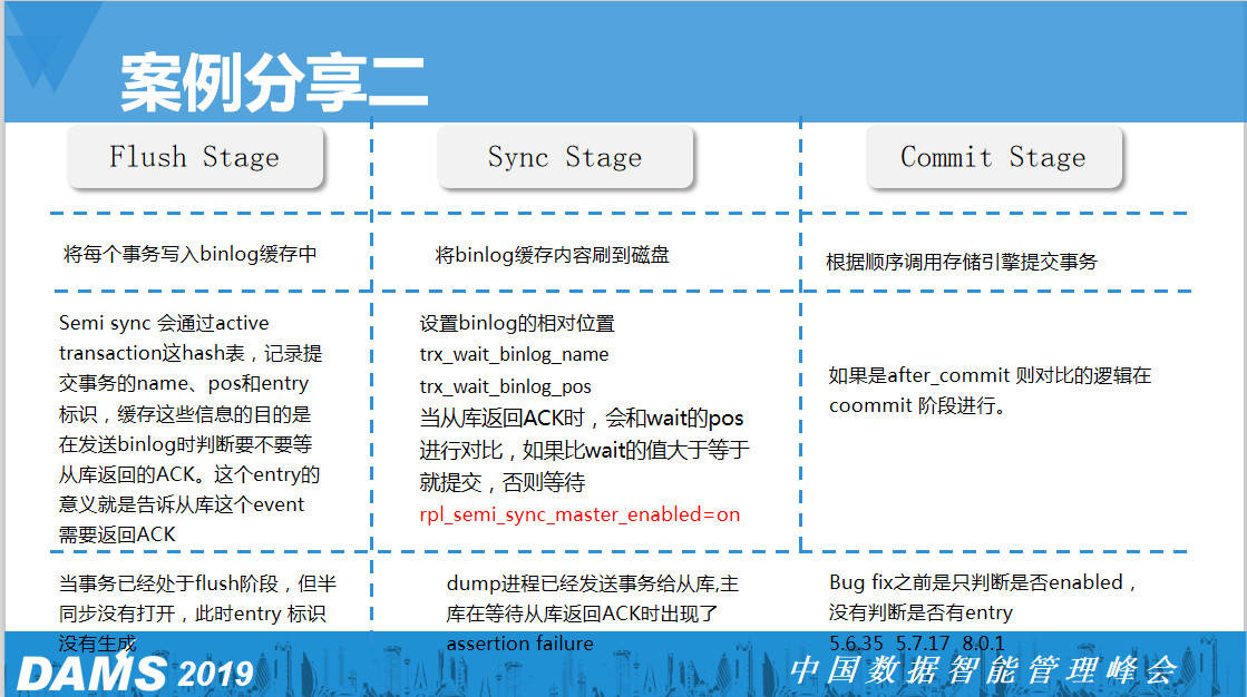 马会传真,综合数据解释说明_道宫NTP82.62