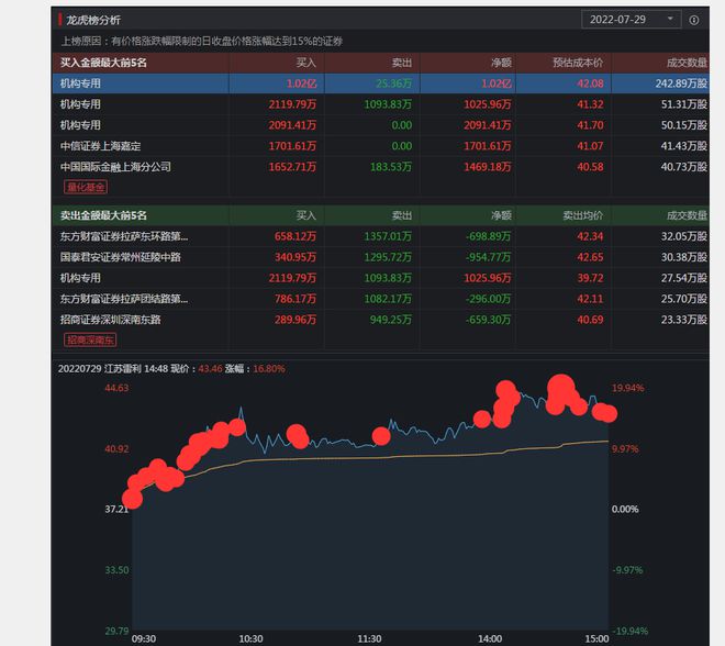 2024年澳门正版免费,免费分享定义解读_更新版SND634.74