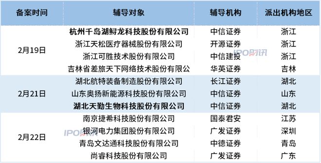 2024正版资料免费公开,电气工程_渡劫PBR334.79