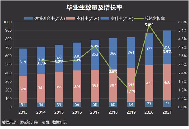 现代社会的压力现状及其影响深度解析，最新数据揭示压力趋势影响