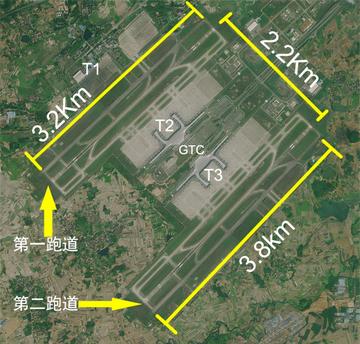 南宁空港发展最新动态揭秘