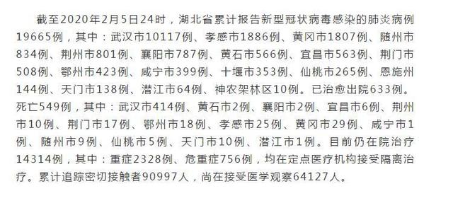 湖北病例最新情况分析报告