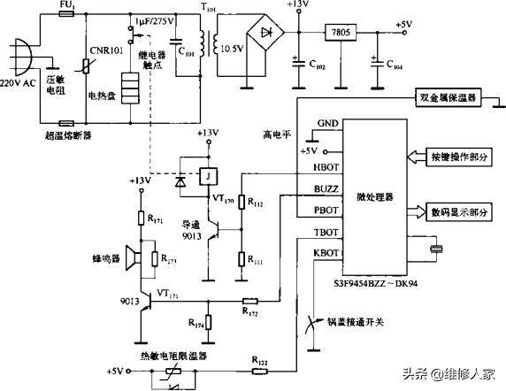 在这个人 第165页