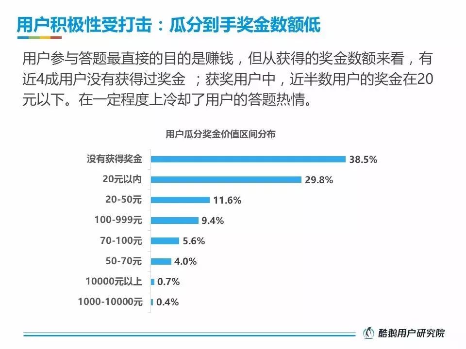 新澳资料免费最新,用户可以在知识经济时代中占据有利位置