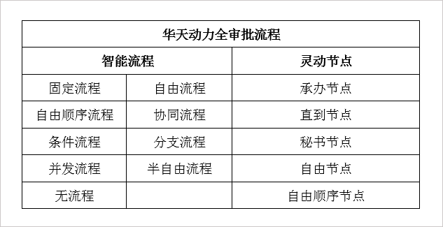 新奥天天免费资料公开,极大地提升了信息获取的效率和质量