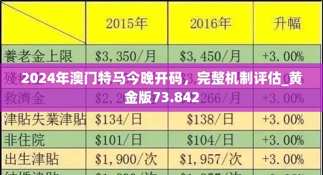 今天澳门特马开的什么2022,更是因为它的心态和策略