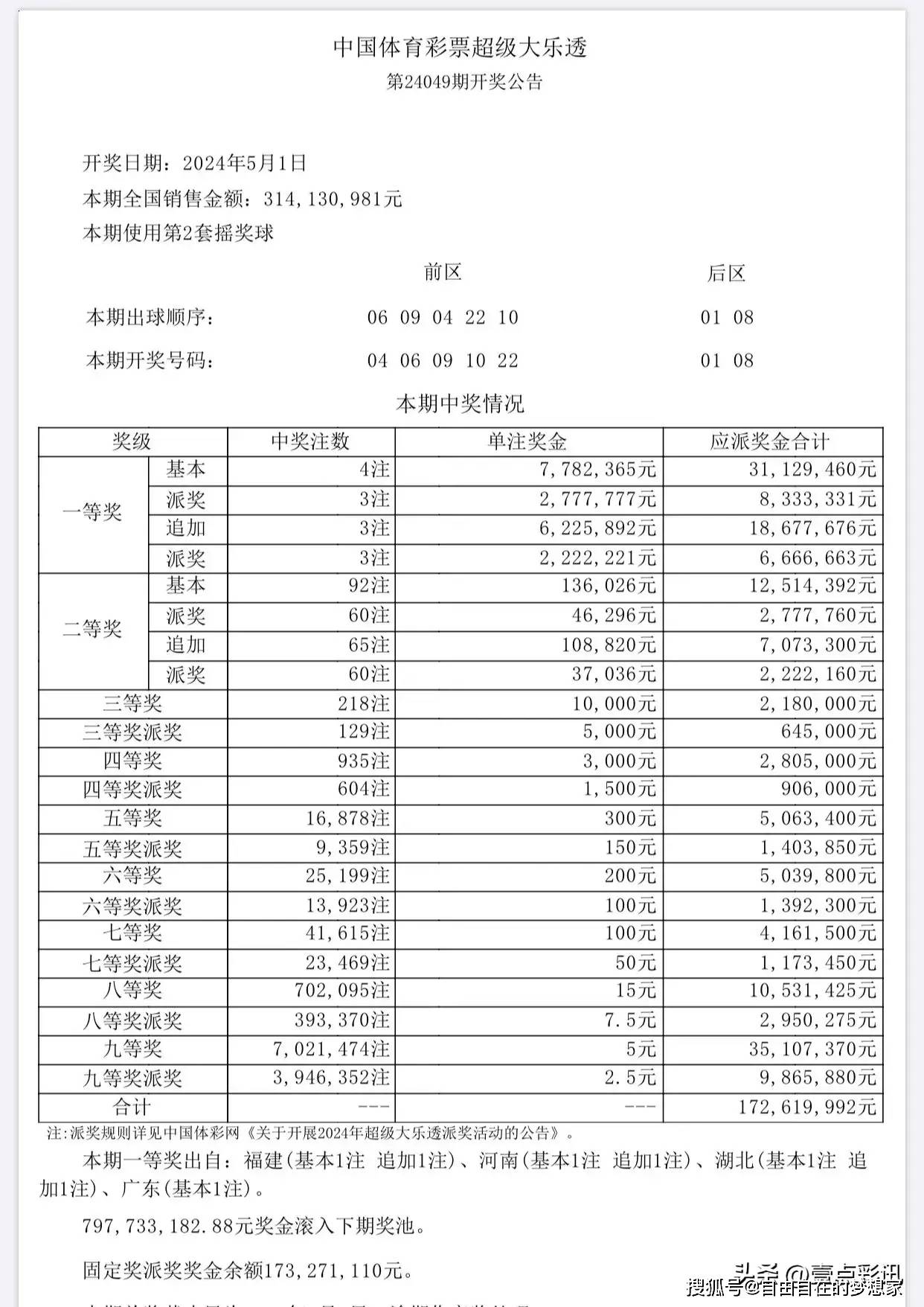 新澳门彩历史开奖记录大全查询结果2018年