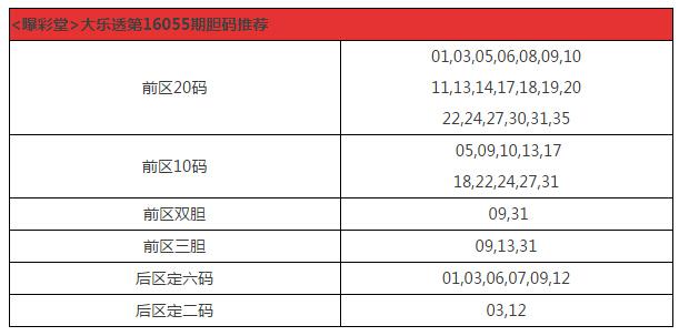 澳门码今晚开什么特号10月22,通过对历史数据的分析