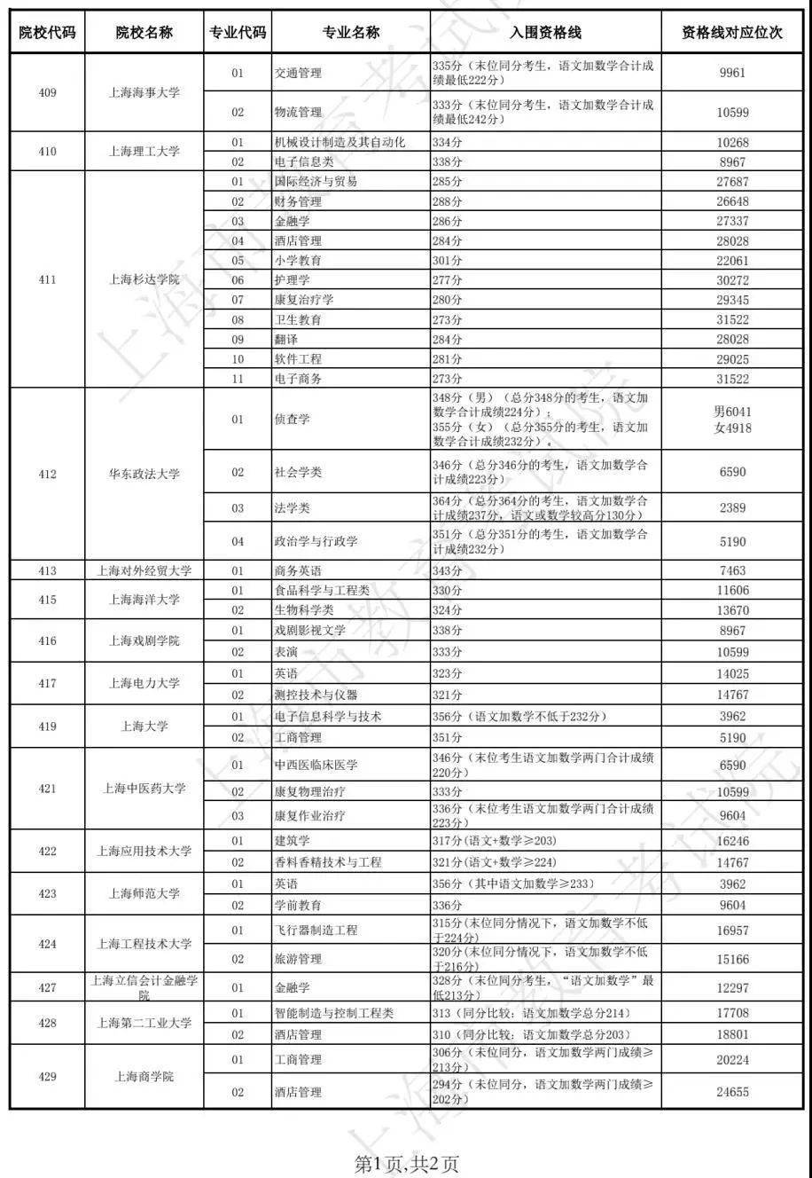 新澳开奖记录今天结果查询表2024,我们将聚焦于“新澳开奖记录今天结果查询表2024”