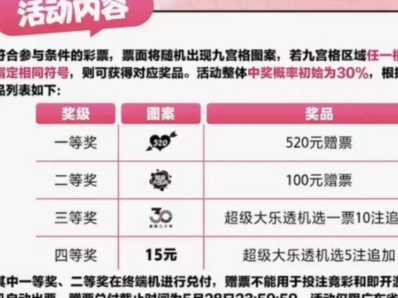 2020年澳门特马开奖结果查询296期开奖结果是多少,2020年澳门特马第296期的开奖结果07