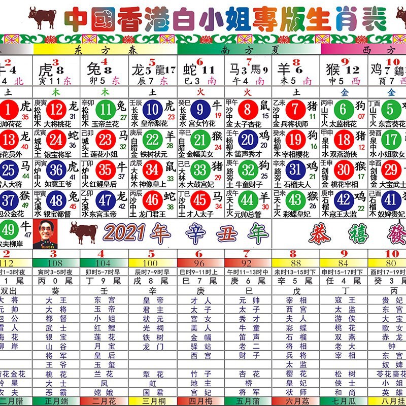 在意到极 第166页