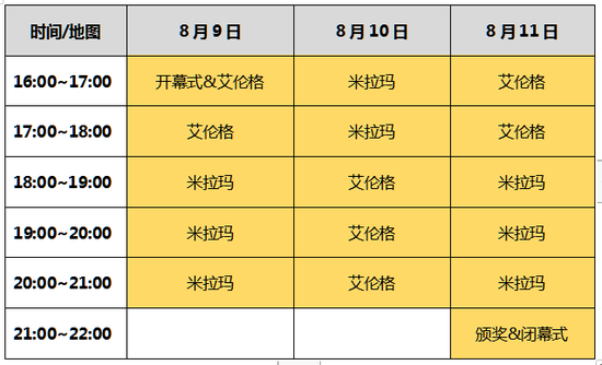 正版资料免费资料大全十点半2024年奥门六和彡图片,赛事结果呈现出一定的规律性