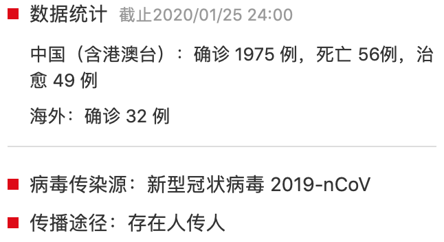 全球共同应对挑战，最新肺炎UC及其未来展望