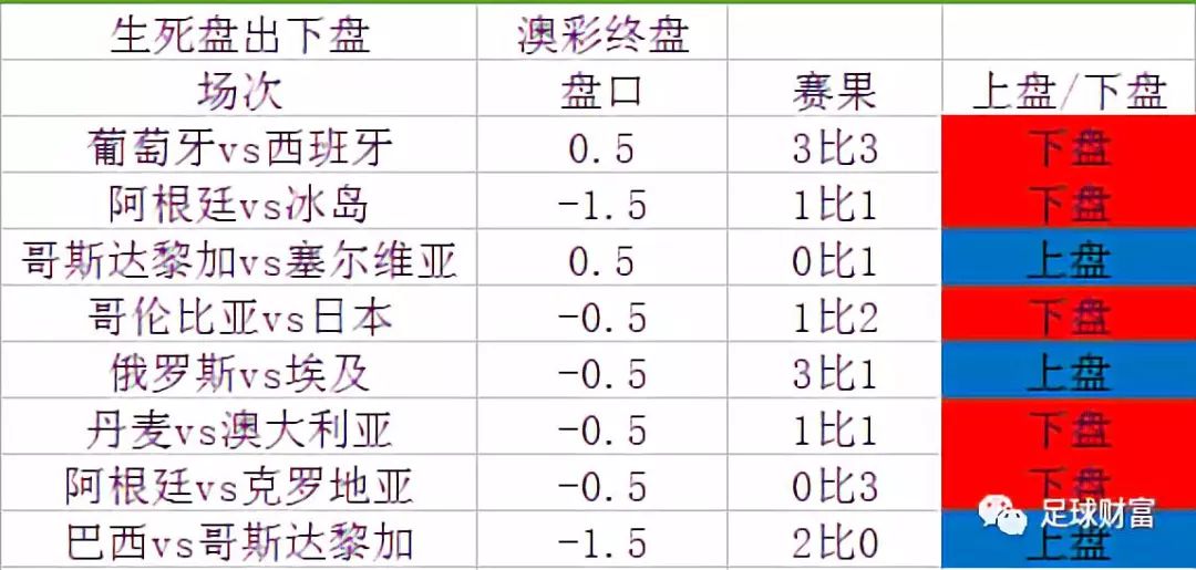 今晚开奖号码澳门2020,澳门彩票的历史可以追溯到20世纪初