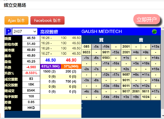 今日香港6合和彩开什么生肖,可以发现某些生肖的出现频率较高