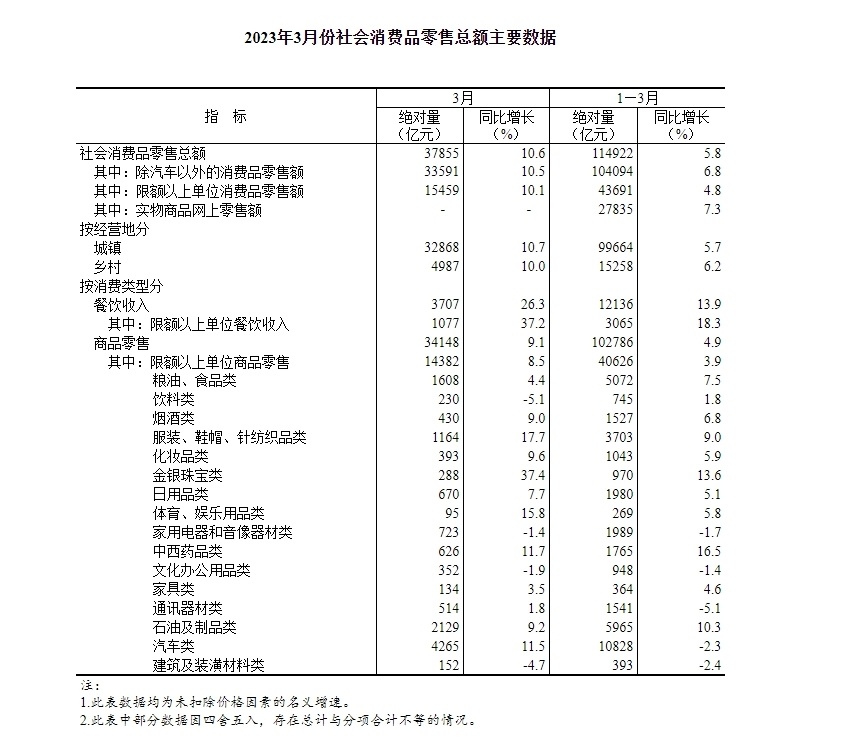 澳门六开奖结果2024开奖记录查询表格图片,提高投注的科学性和准确性