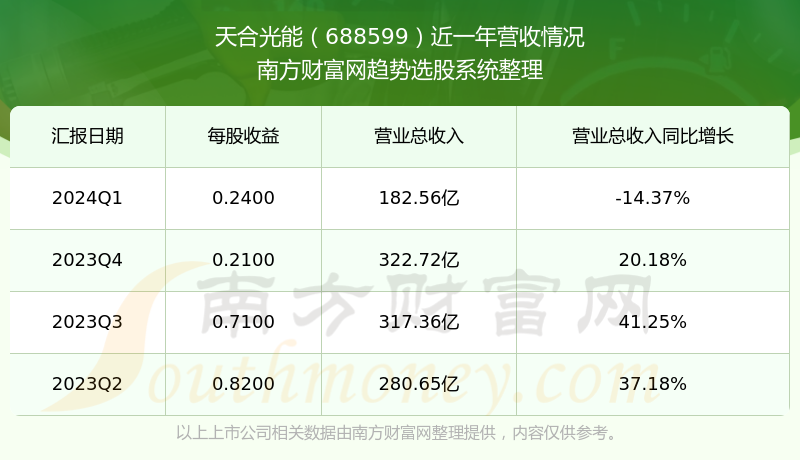 2024年香港今期开奖结果查询,会结合自己的幸运数字