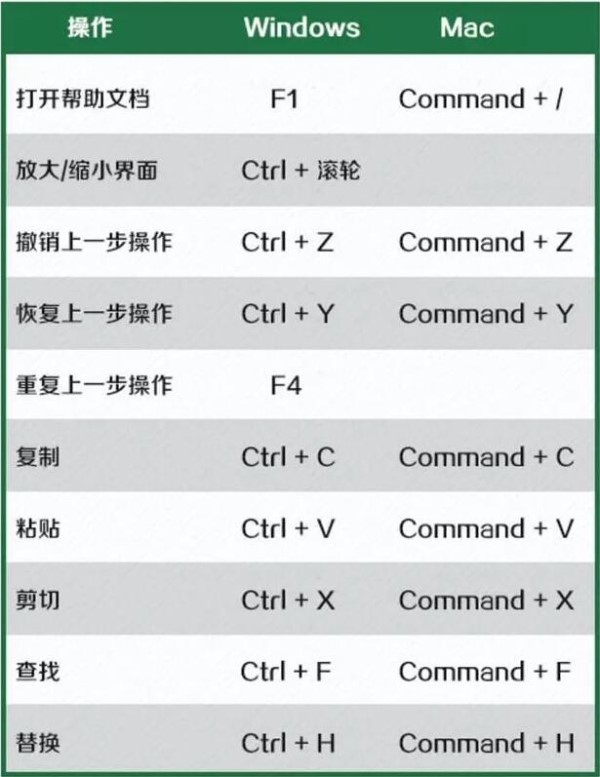 天天彩246,也能在短时间内掌握玩法