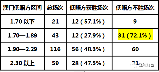 澳门码今晚开什么特号4,通过历史数据分析和趋势研究