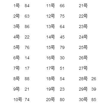 2021年澳彩开奖结果记录,数字“7”被认为是幸运数字