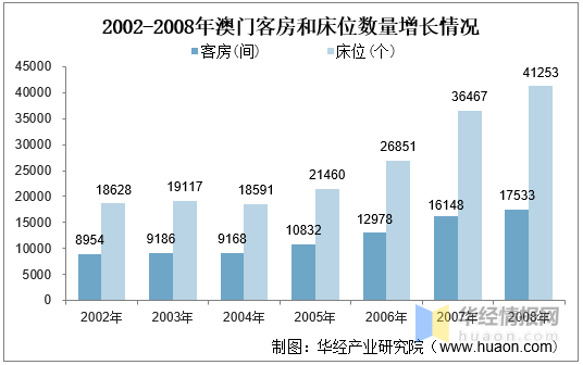 2021年澳门天天开彩,的现象更是将这一行业的繁荣推向了新的高度