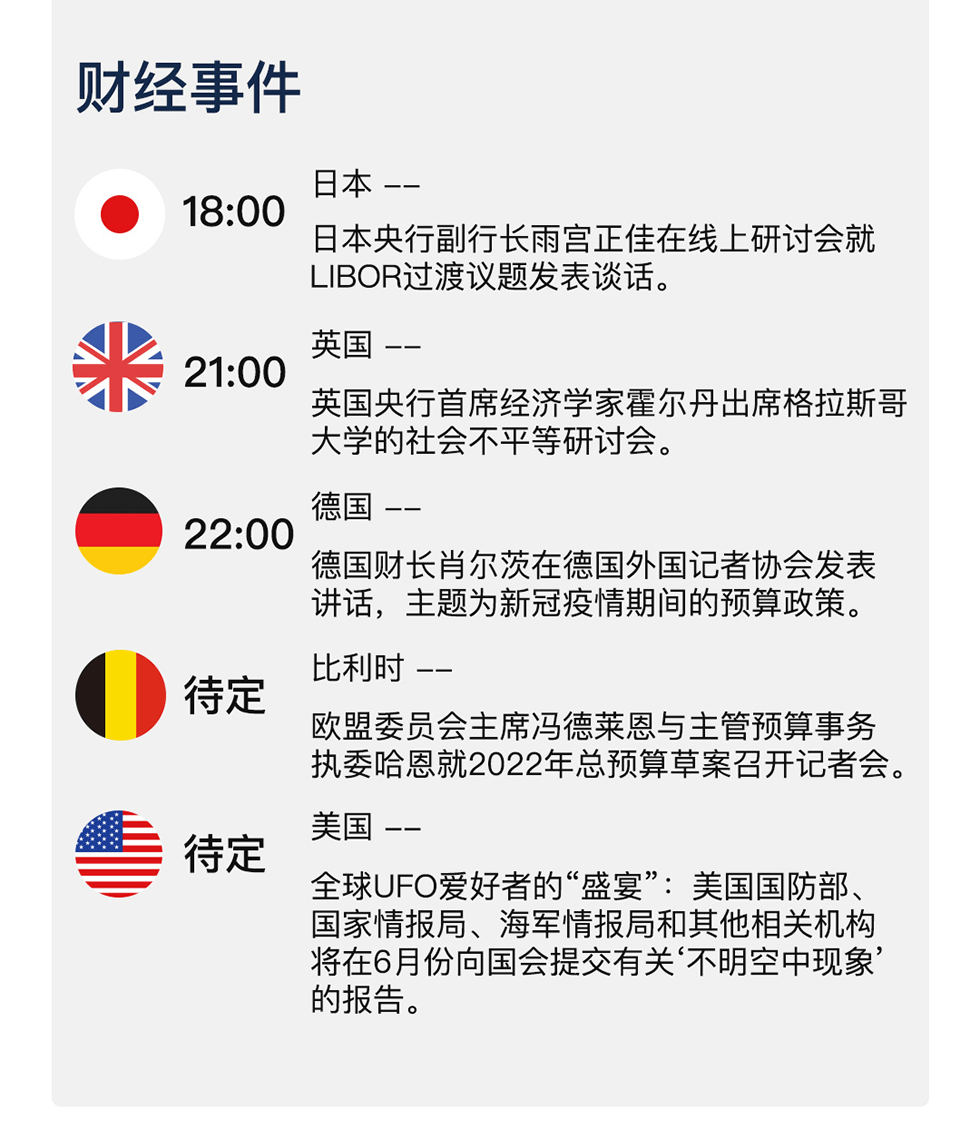 新澳天天开奖资料大全最新54期129期,避免过于集中于某一区间