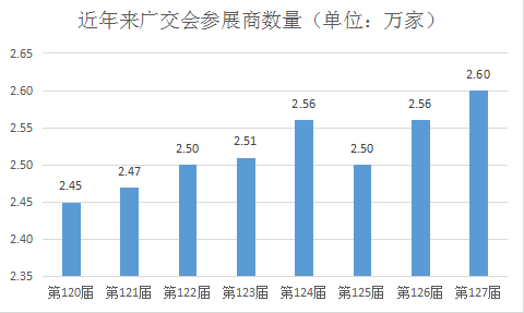 澳门2020年第35期开奖结果,每一期的开奖结果都可能对未来的投注趋势产生影响