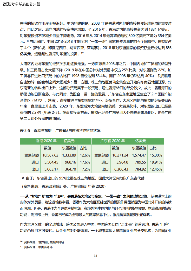 香港内部公开资料最准确免费,对于从事进出口业务的企业来说