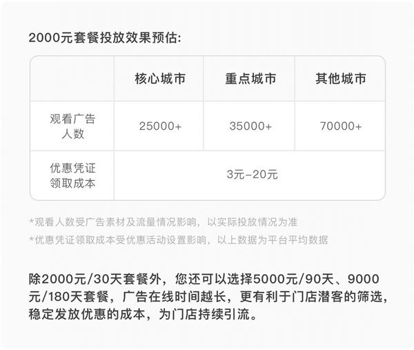 新奥精准免费资料提供广告怎么弄的,还引用了权威机构的调查数据