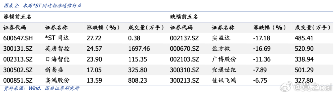 澳门开奖结果+开奖记录2021年281期281农业初几,：农产品的市场需求直接影响农业生产的方向和规模