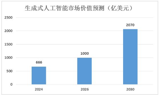 2024澳门今期开奖结果查询,都是一次对未来的预测