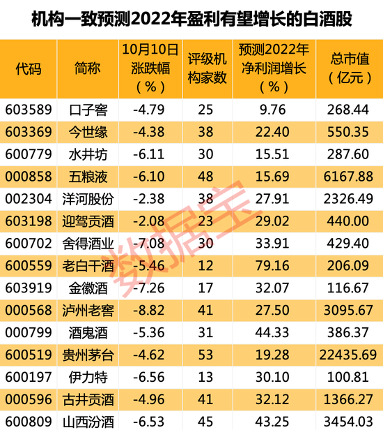 新澳门三中三码精准100%规律,因为每一次开奖都是独立的随机事件