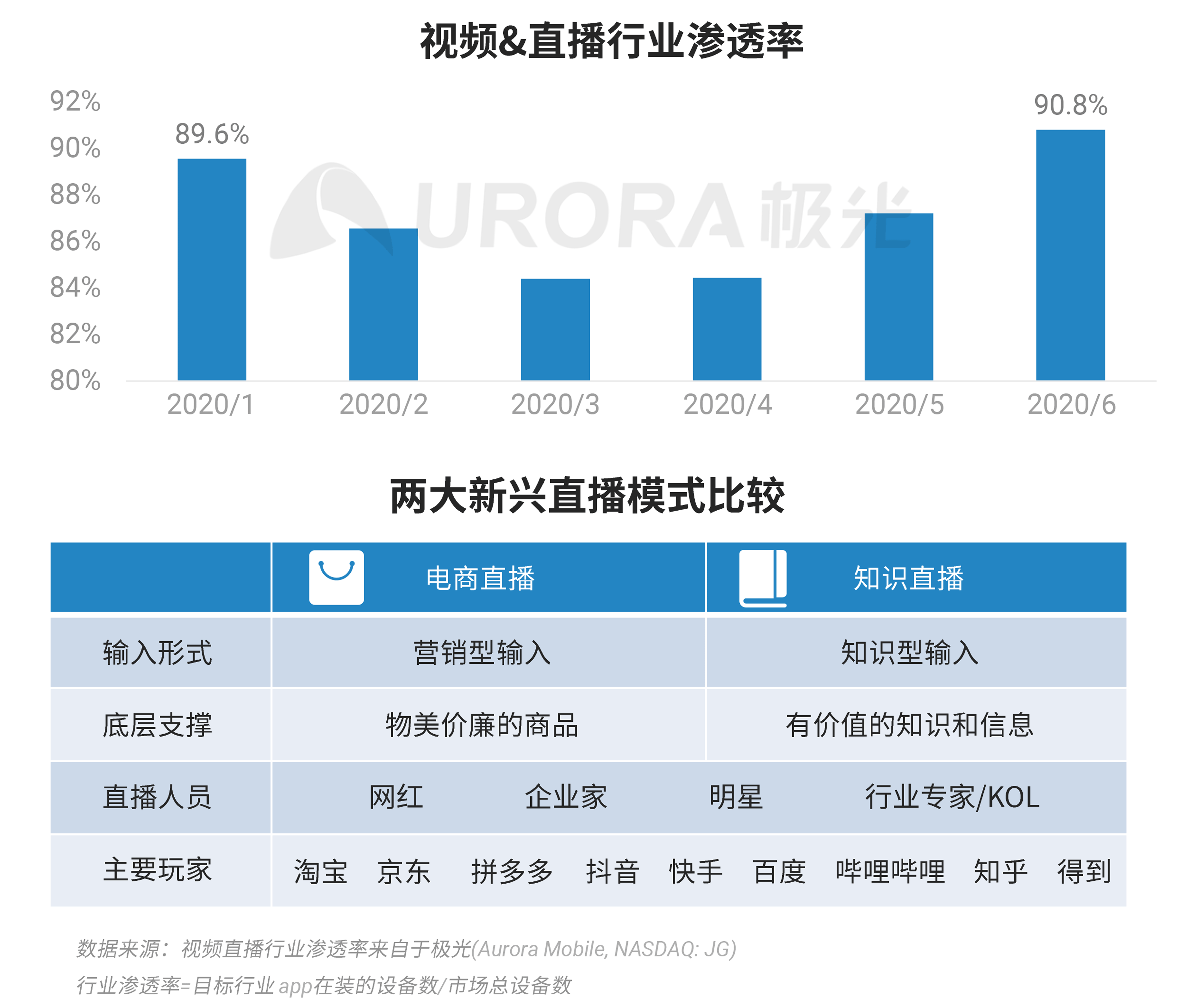 澳门天天彩正版资料免费更新,数据的及时更新和准确性对于任何行业都至关重要