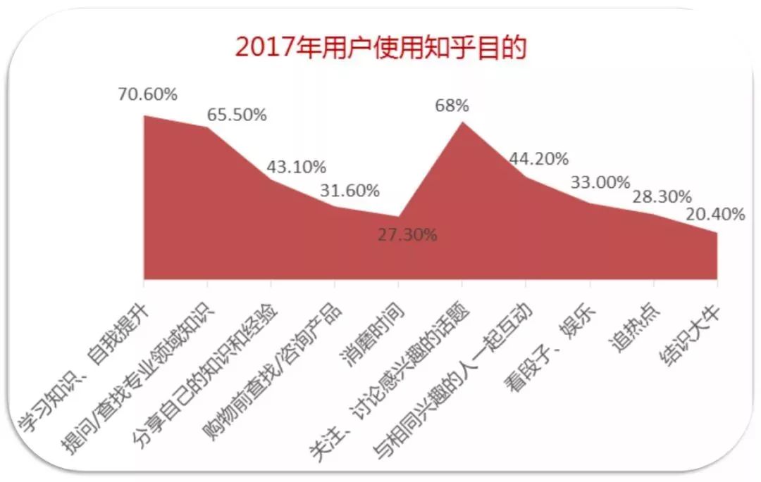 新奥精准资料免费提供安全吗知乎,发现其在数据收集和使用方面有明确的规范