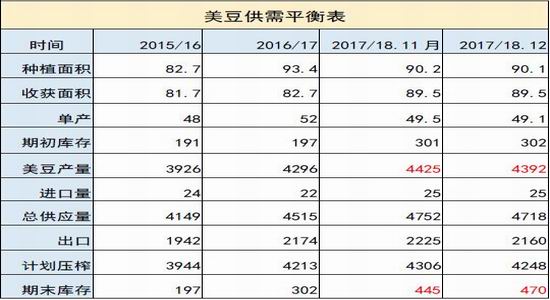 2024新澳开奖结果记录及查询表,他调整了自己的投注策略