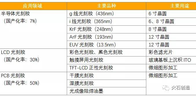 新奥长期免费资料大全,新奥集团在智能电网领域的突破