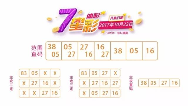 2246天天天彩玄机资料,我们对数字组合的理解将越来越深入