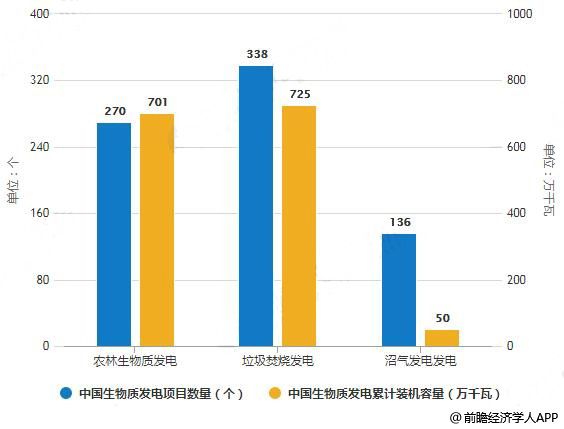 澳门2o2o年各期开奖结果,四、技术进步与数据分析