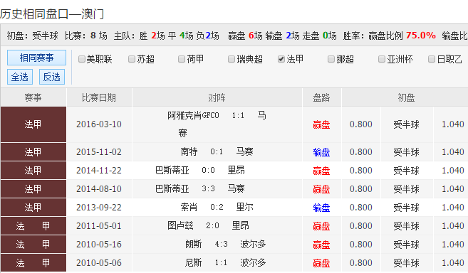 2024澳彩开奖记录查询表,2024澳彩开奖记录查询表：揭秘彩票背后的数字游戏