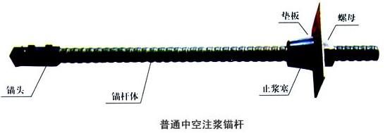 最新锚杆技术，土木工程发展的核心驱动力