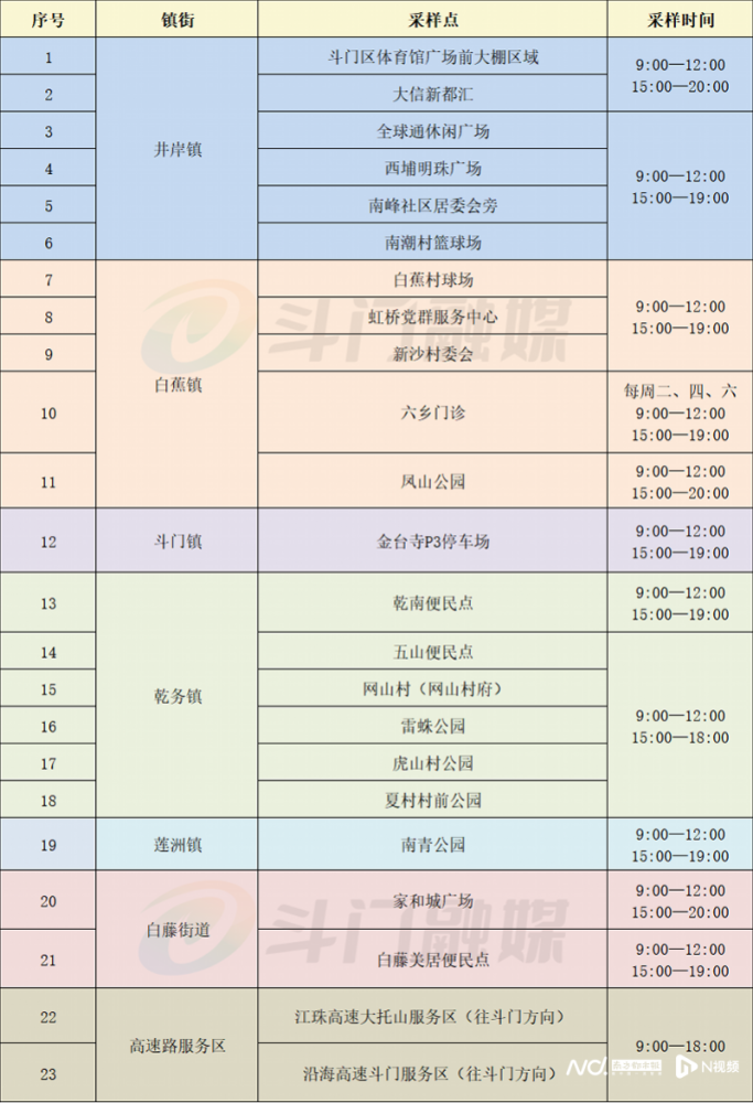 新澳门2024历史开奖记录查询表新,信息的获取变得前所未有的便捷