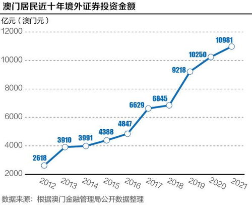 澳门今晚开特马+开奖结果162期,它背后蕴含着无数人的智慧、努力和期待