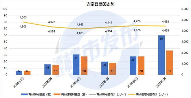 澳门6合和彩开奖记录2023年亮点,这一案例充分体现了澳门6合和彩在公益事业中的积极作用