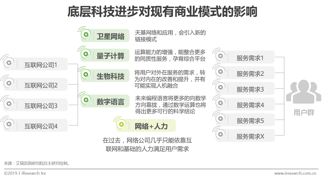 澳门第一期开奖结果查询,：随着移动互联网的发展